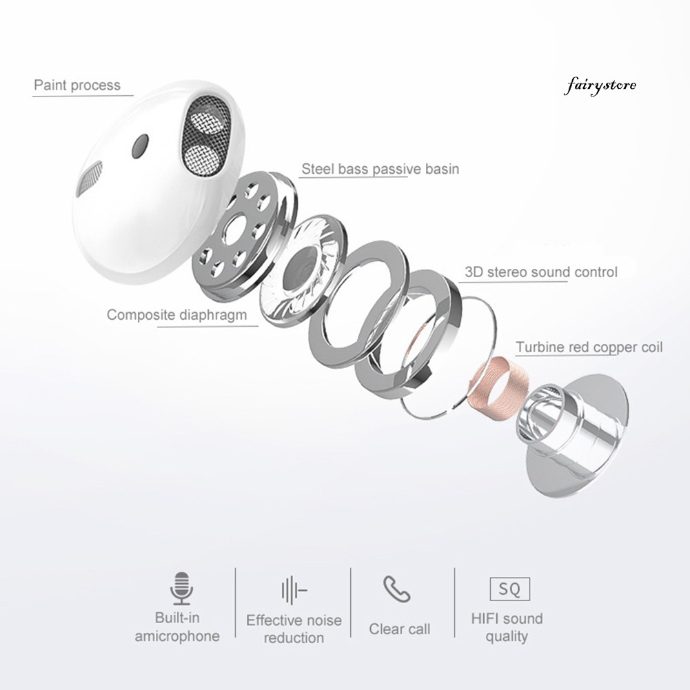 Tai Nghe Bluetooth 5.0 Không Dây Fs + I23 Tws