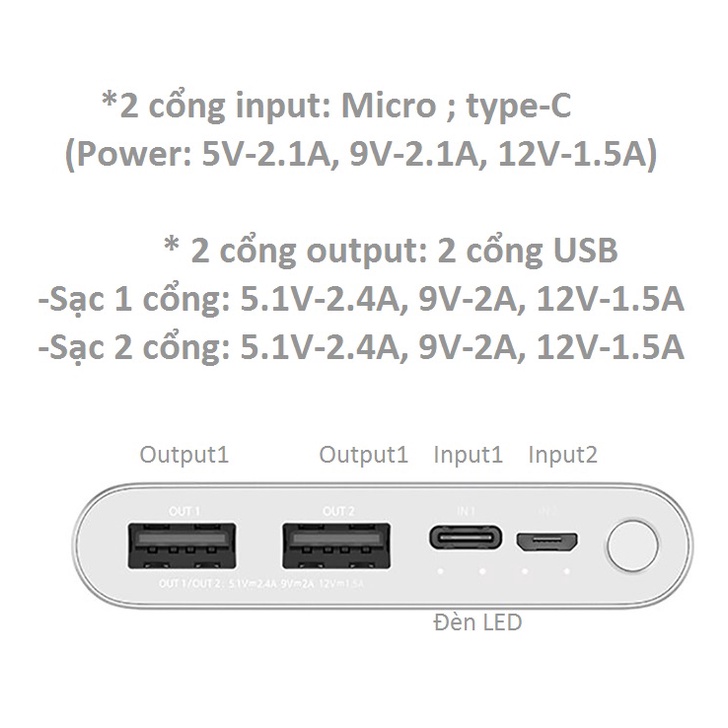 Pin dự phòng Xiaomi 10000mAh Gen 3 PLM13ZM