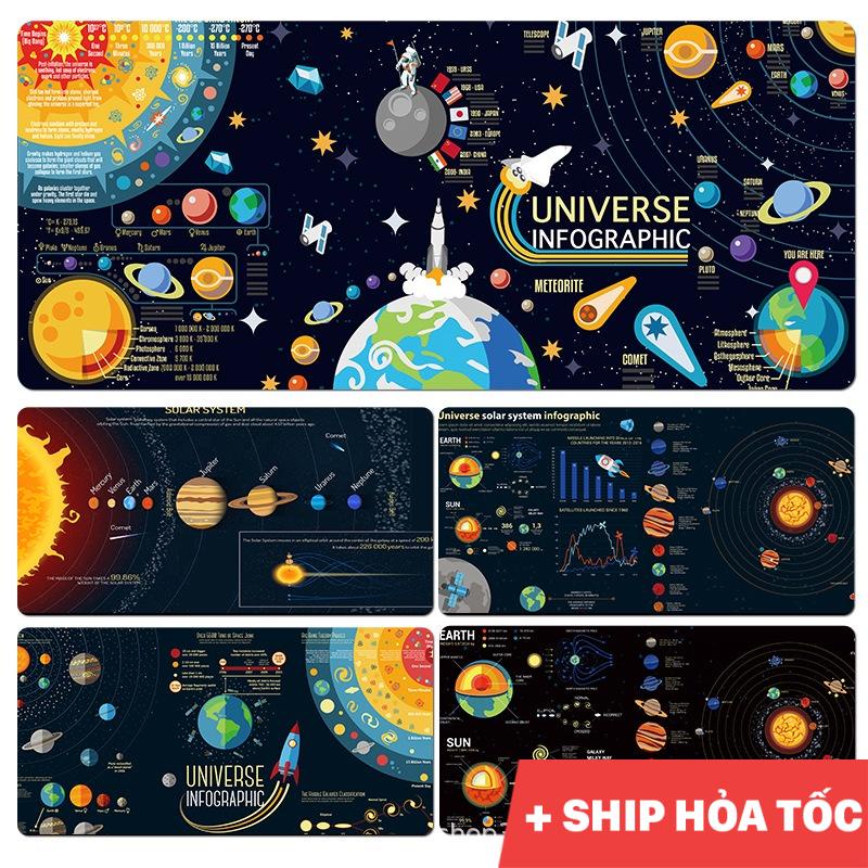 Lót chuột cỡ lớn in 3D hình phi hành gia NASA bo viền chống thấm nước có đệm lót cao su