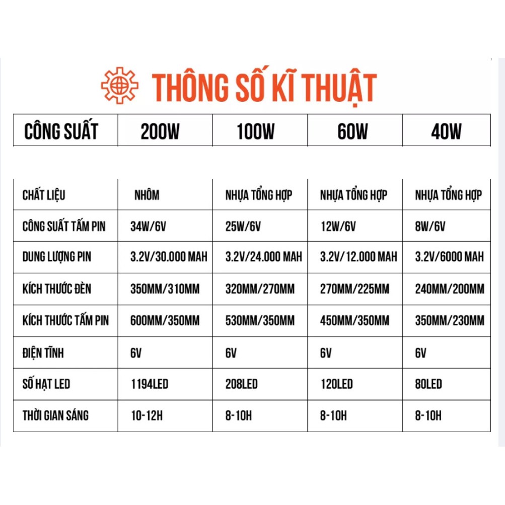 Đèn Pha Năng Lượng Mặt Trời VITI SMART Công Suất 40W - 60W - 100W -200W