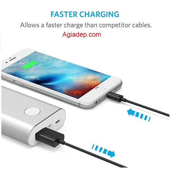 Dây cáp sạc điện thoại cao cấp sạc nhanh (Dùng cho iphone) - ANKER