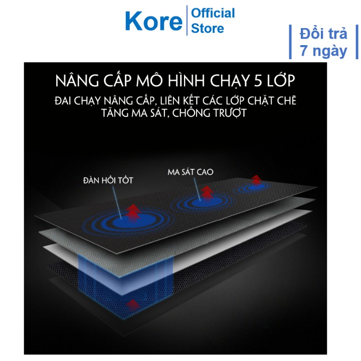 Máy chạy bộ điện KR1 thêm máy đánh mỡ bụng màn led nghe nhạc, máy đi bộ đa chức năng