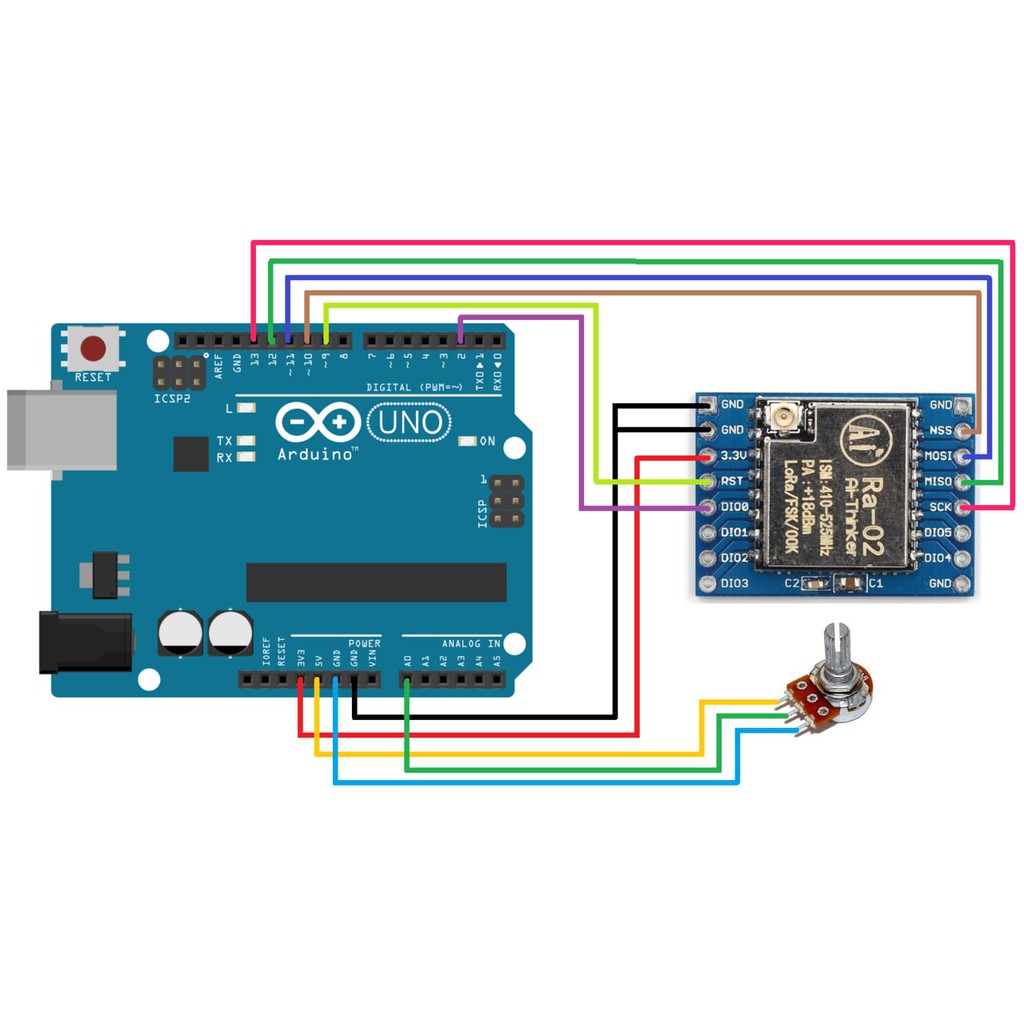 Mạch Thu Phát RF Lora SX1278 433Mhz Ra-02 - có ra chân