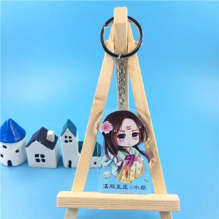 Móc Khóa 12 Cung Hoàng Đạo