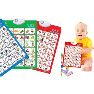 Bảng chữ cái điện tử thông minh cho bé