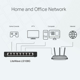 Thiết bị chia mạng TP-Link LS108G