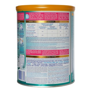 Sữa bột NAN Nga 1,2,3,4 800g