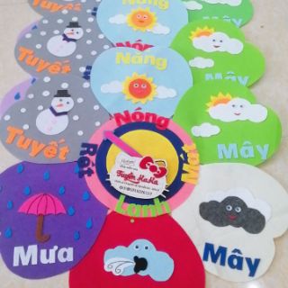 bảng thời tiết 70x70