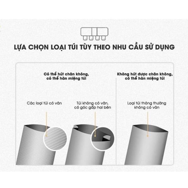Máy hút chân không thực phẩm mini đa năng Bear FKJ-B01B1, hàn miệng túi bảo quản thực phẩm cảm ứng thông minh, BH 18th