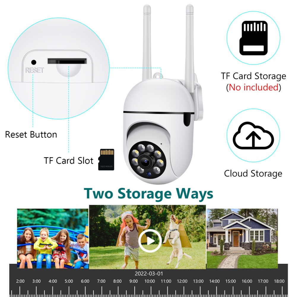 Sẵn Sàng Cổ Yilot 1080P 5G Wifi Ip Chuyên Dụng Ngoài Trời 5x Zoom Camera Giám Sát Màu Tầm Nhìn Ban Đêm Ai Con Người phát Hiện Camera An Ninh Mini Camera