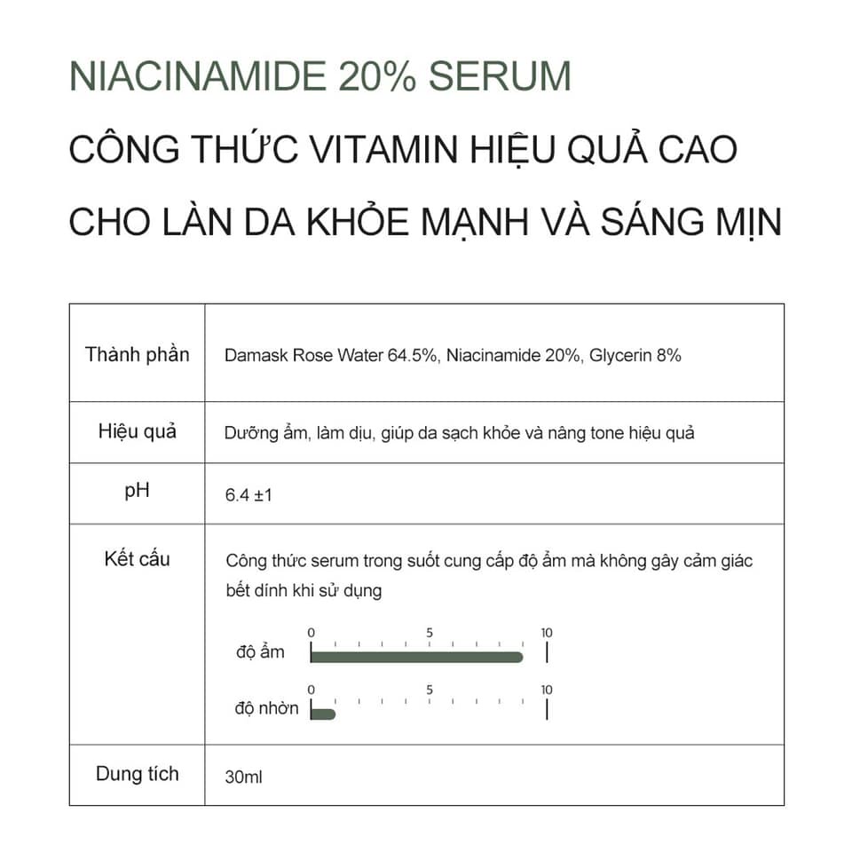 Tinh chất Derma Factory Niacinamide 20% Serum