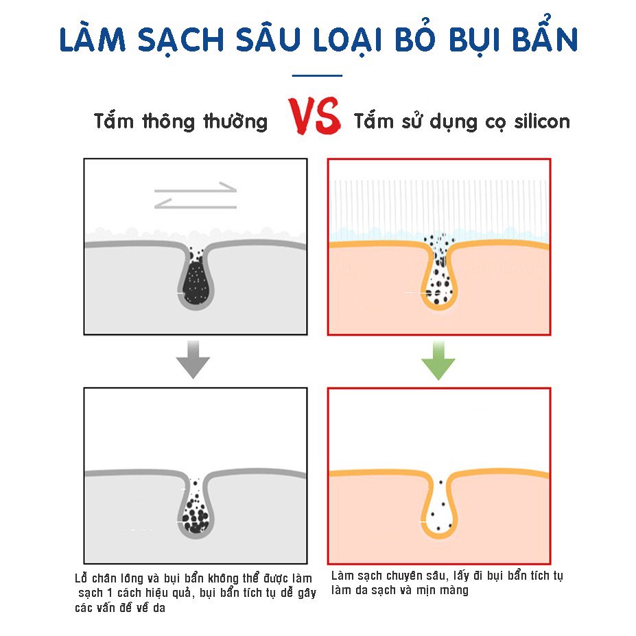 Dây Tắm Cọ Lưng Silicon - Chà Lưng Silicon 2 Mặt Siêu Mềm Mịn Tẩy Tế Bào Chết