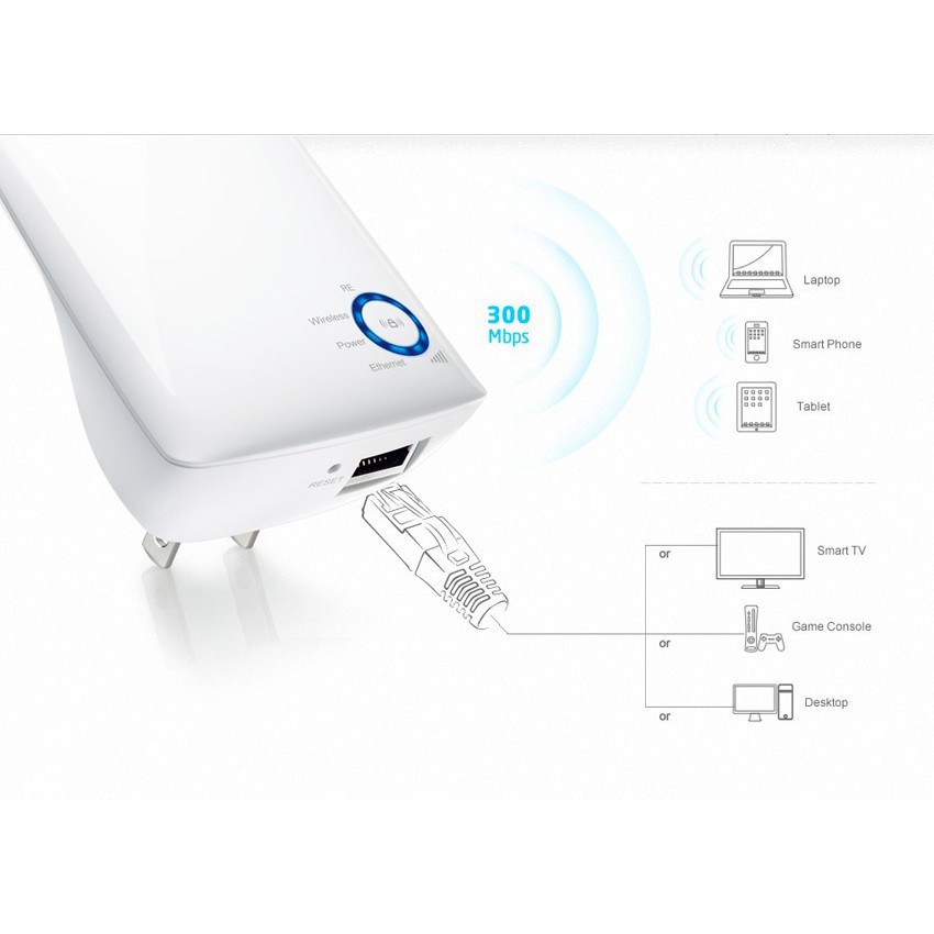 Bộ tiếp nối sóng Wifi TP-Link TL-WA850RE 300Mbps (Trắng) Hàng Chính Hãng