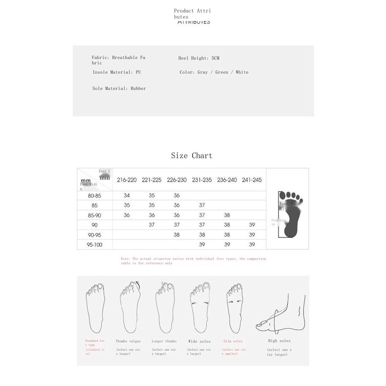 2022 Mùa hè mới Dép đi trong nhà dày thoải mái cho phụ nữ