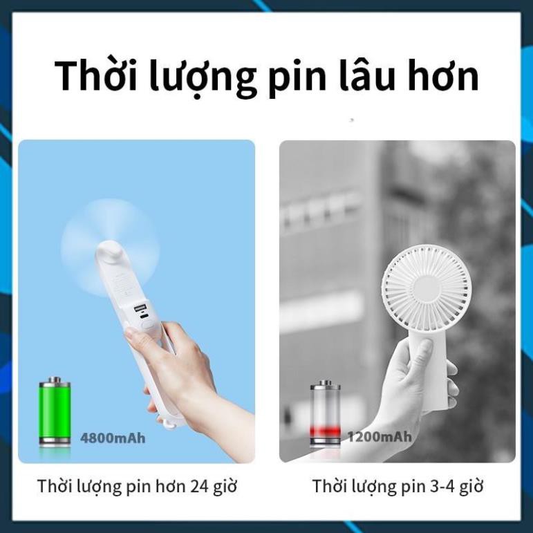 Quạt cầm tay Jisulife hình gấu Bear kiêm đèn pin - sạc dự phòng 4800mah Jisulife F8X