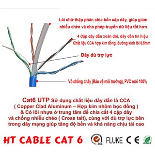 Dây cáp mạng Cat6 UTP HT-Cable 100 Mét