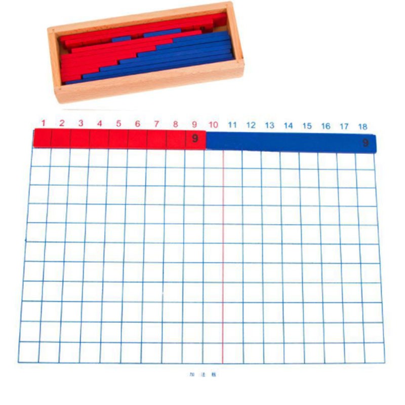 Giáo cụ Monmtessori- Bảng phép tính cộng trừ  bản trường hợc( Subtraction and Addition Strip Board )