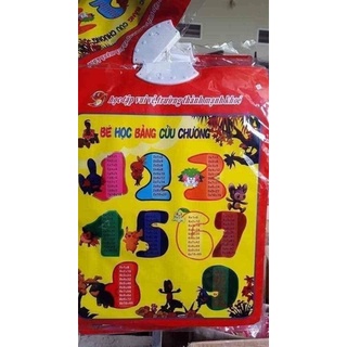 BẢNG CHỮ CÁI ĐIỆN TỬ CHO BÉ