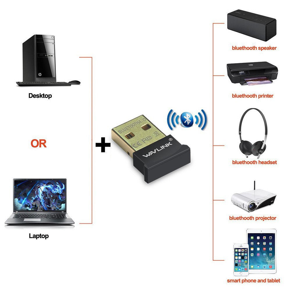USB Bluetooth 4.0 CSR dùng cho laptop, pc
