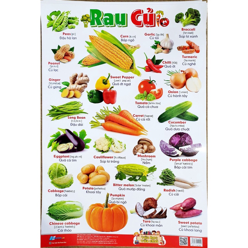 Bảng Chữ Cái Bảng Chữ Số Bảng Cửu Chương Bảng Động Vật Cá Vật Nuôi Cho Bé SMN