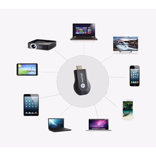 Thiết bị HDMI không dây AnyCast M2 Plus