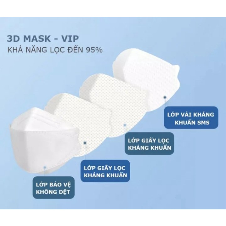 [Mã COSDAY giảm 8% đơn 150K] Khẩu Trang 4D KF94 Kháng Khuẩn Chống Bụi Mịn TN MASK HỘP 10 CÁI | BigBuy360 - bigbuy360.vn