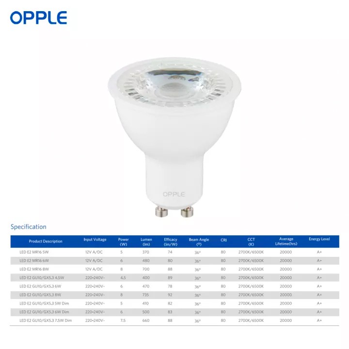 Đèn LED EcoMax2 Spot Lamp E2 GU10-6W - Chính Hãng