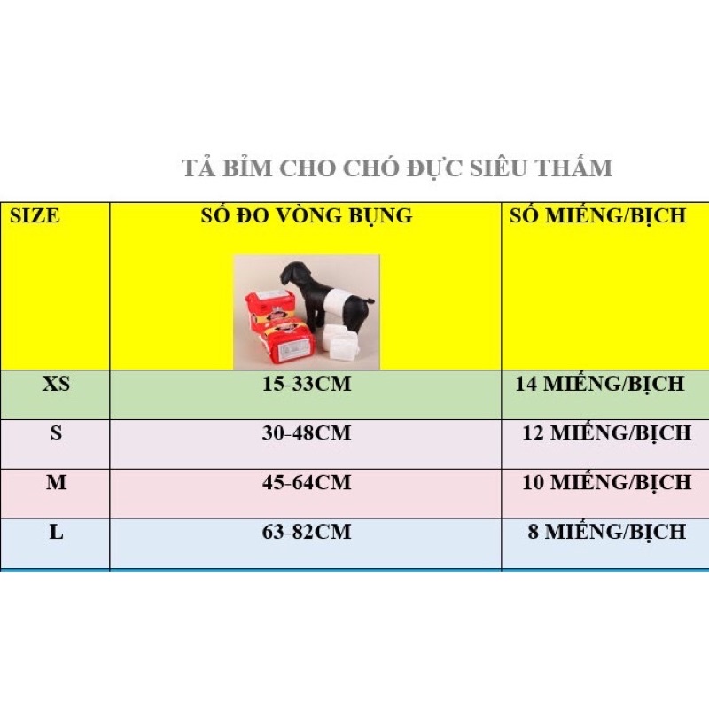 Tả siêu thấm vệ sinh tiện dụng cho chó đực Dono đủ size