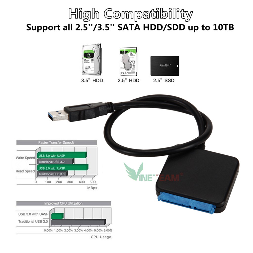 Cáp chuyển đổi ổ cứng Sata sang Usb 3.0 2.5 / 3.5 Hdd Ssd chất lượng cao -dc4609