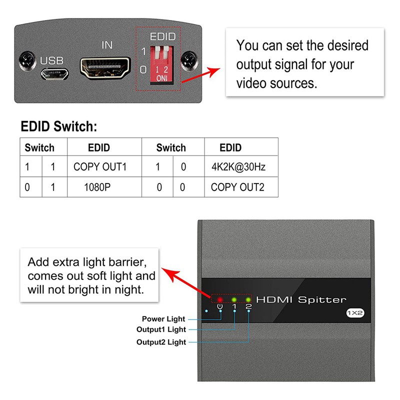 Splitter 1 in 2 Out Support EDID Function HDMI Switch