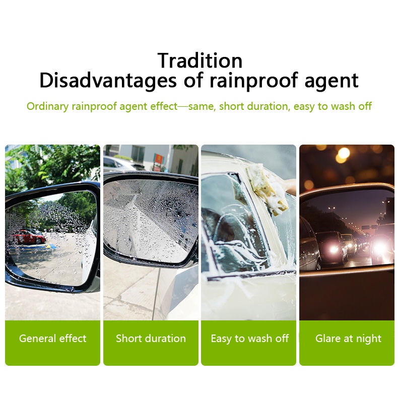 Miếng dán gương chiếu hậu xe hơi/ gương phòng tắm bảo vệ chống thấm nước chống bám hơi nước mềm trong suốt