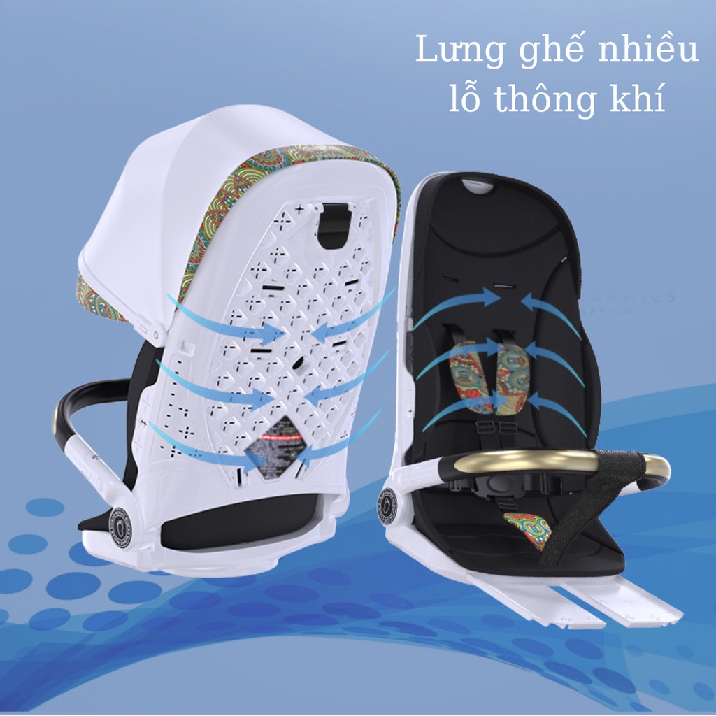 Xe đẩy 2 chiều 3 tư thế gập gọn cao cấp Nukas A8 cho bé từ sơ sinh