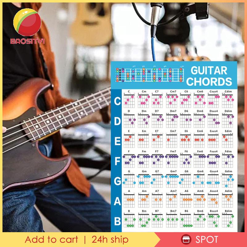 [Baosity1] Poster Dành Cho Người Mới Bắt Đầu Tập Chơi Guitar