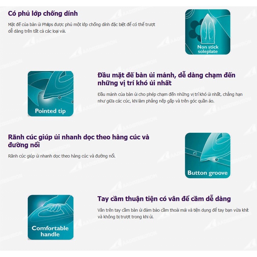 Bàn ủi cao cấp Philips GC122 - Phân phối chính hãng