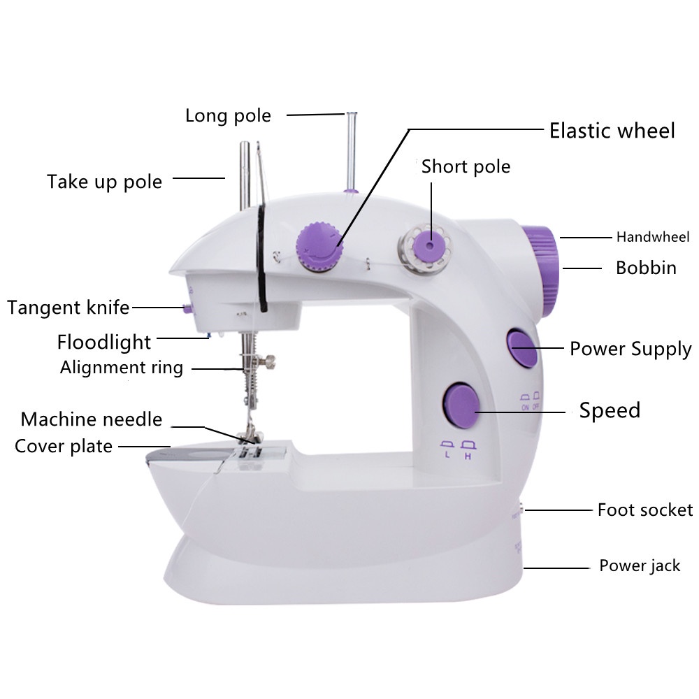 Máy may mini CMD JESSE để bàn đa năng.