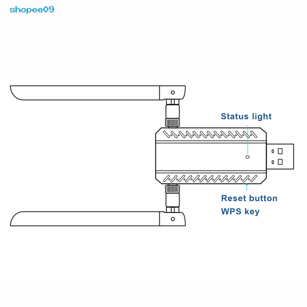 Thiết Bị Khuếch Đại Sóng Wifi 300mbps Usb Chống Sốc Tiện Dụng Cho Gia Đình