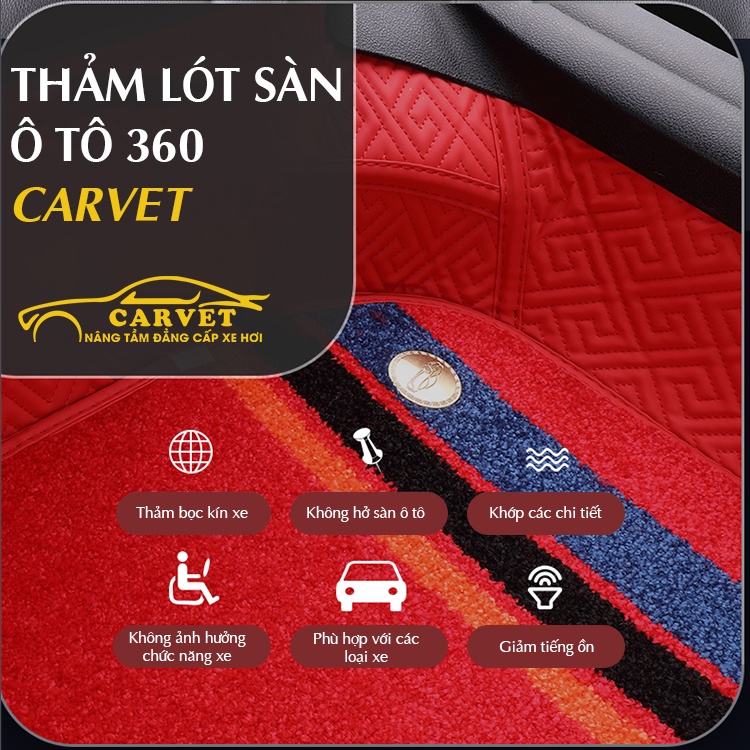 Thảm lót full sàn ô tô 360 Honda CRV 2012-2017, thảm trải sàn xe hơi da Nappa không mùi, phủ kín sàn xe