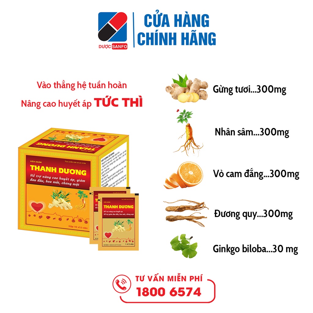 Viên ngậm thanh dương tăng cường huyết áp, giảm hoa mắt, chóng mặt, đau đầu, hộp 10 vỉ 5 viên
