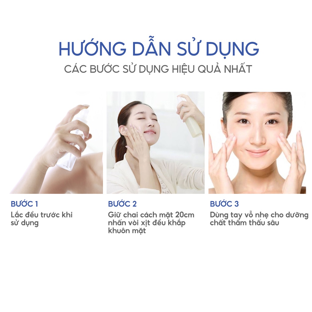 Xịt khoáng dưỡng ẩm KYUNG LAB PDRN THERAPY MIST 150ml
