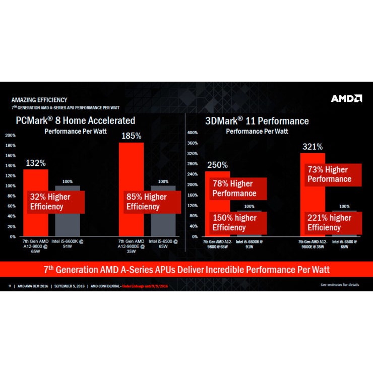 Shopee Việt Nam Mua Va Ban Tren ứng Dụng Di động Hoặc Website