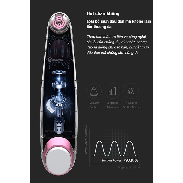 Máy Hút Mụn Cầm Tay Cao Cấp , Hút Mụn Đầu Đen, Mụn Cám Chính Hãng Lescolton LS021
