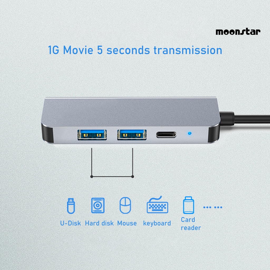 MO Docking Station Dual USB 3.0 Ports 4 in 1 4K High Definition Video Output USB C Cable Hub Converter for Computer