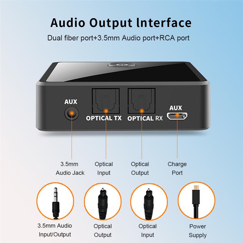 Bluetooth-Compatible 5 0 Speaker Transmitter and Receiver Stereo Audio Wireless Adapter with RCA Optical Input Systems