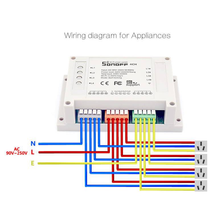 BỘ ĐIỀU KHIỂN TỰ ĐỘNG THIẾT BỊ ĐIỆN TRONG NHÀ QUA WIFI