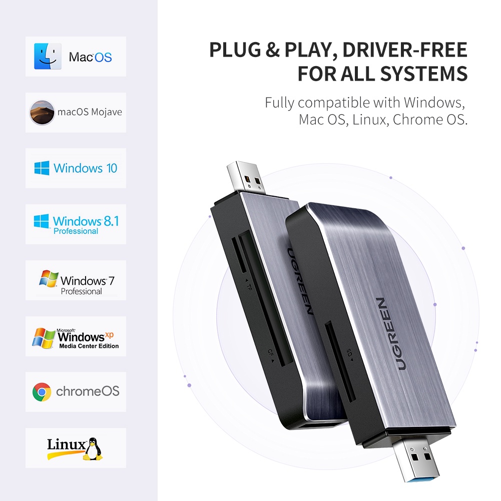 Đầu đọc thẻ nhớ UGREEN cổng USB 3.0 cho thẻ Micro SD TF CF MS
