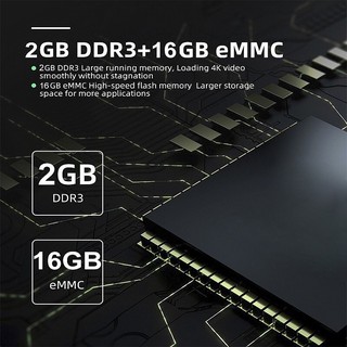 ĐẦU ANDROID TV BÕ  SAMMEDIA M96 MINI 4K