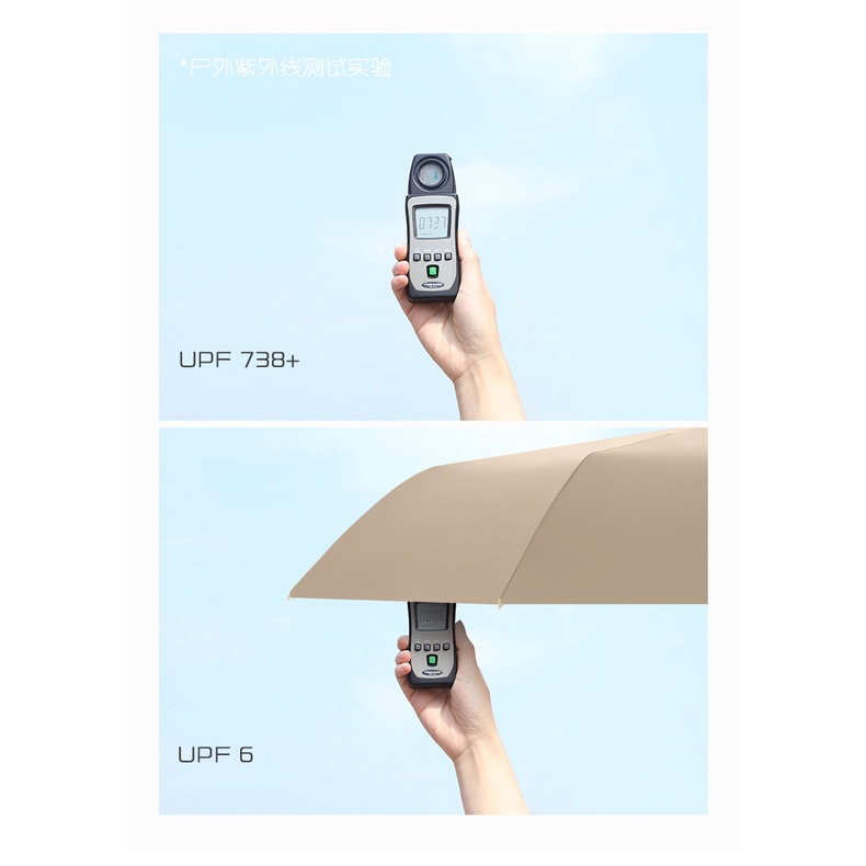 Ô dù mini gấp gọn 14cm Ráp chất liệu dù 3 lớp chống tia UV chấm thấm tốt, nhỏ gọn mang đi học đi làm