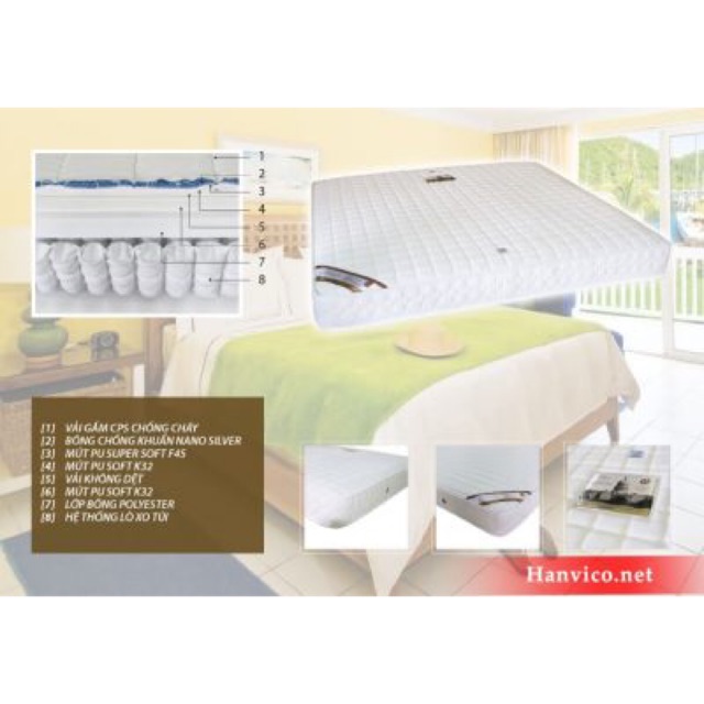 Nệm lò xo havico tui Nano160x195cm