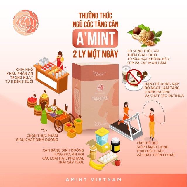 TĂNG CÂN - AMINT (kèm quà + thực đơn) | BigBuy360 - bigbuy360.vn