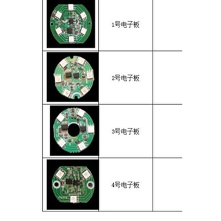 Bộ mạch Led đổi màu . đèn thờ siêu sáng.